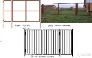 Ворота и калитки по сниженной цене ворота и калитки - копия.jpg